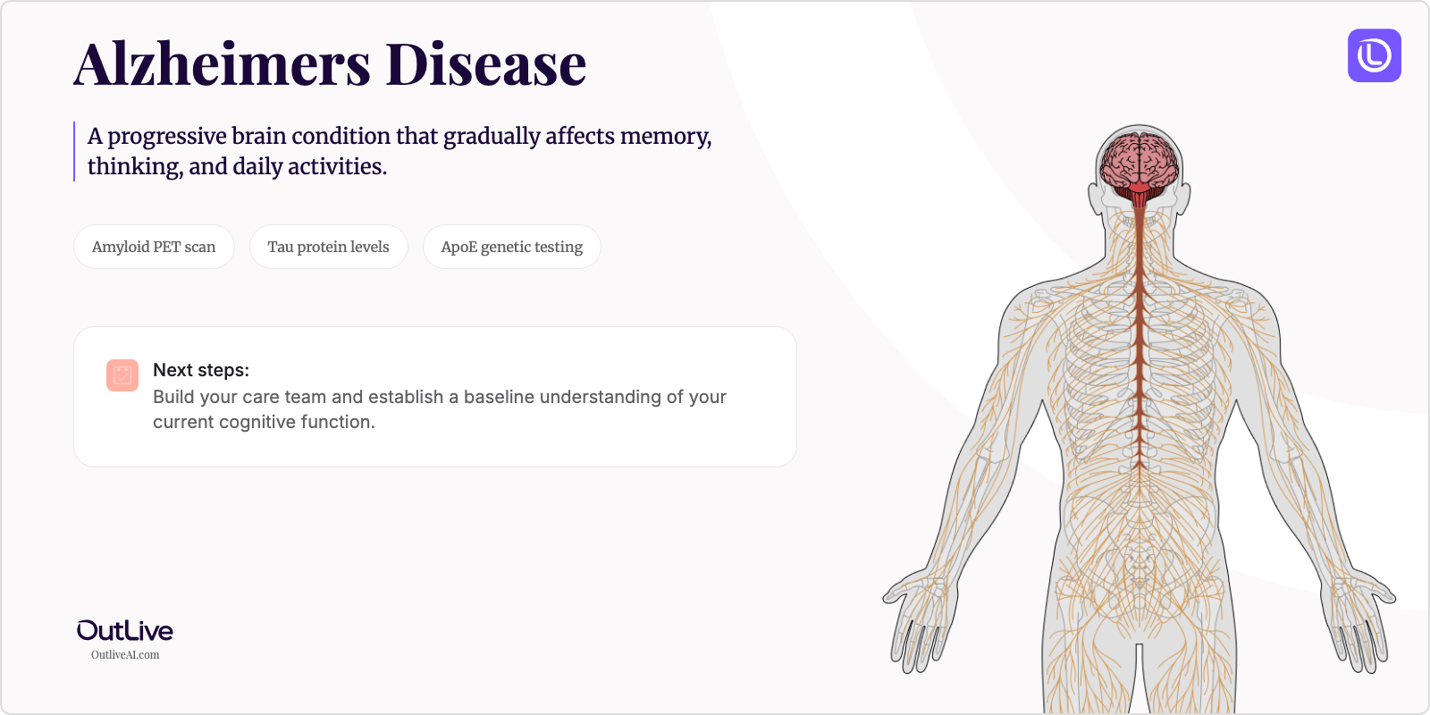 Just Diagnosed with Alzheimer's Disease: A Simple Guide
