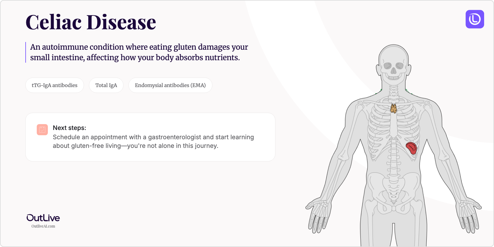 Just Diagnosed with Celiac Disease: A Simple Guide