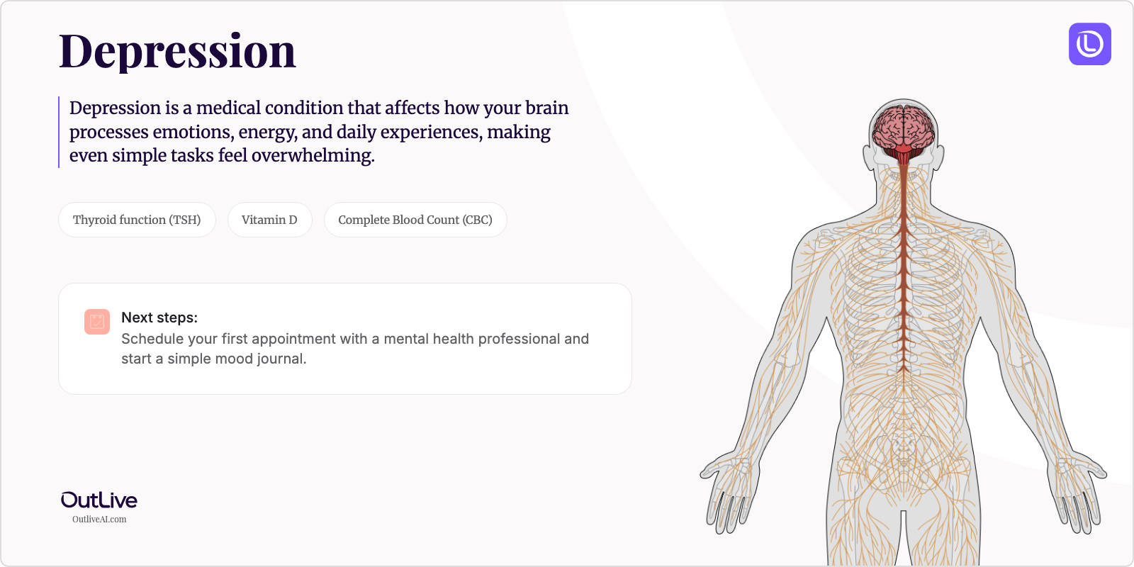 Just Diagnosed with Depression: A Simple Guide