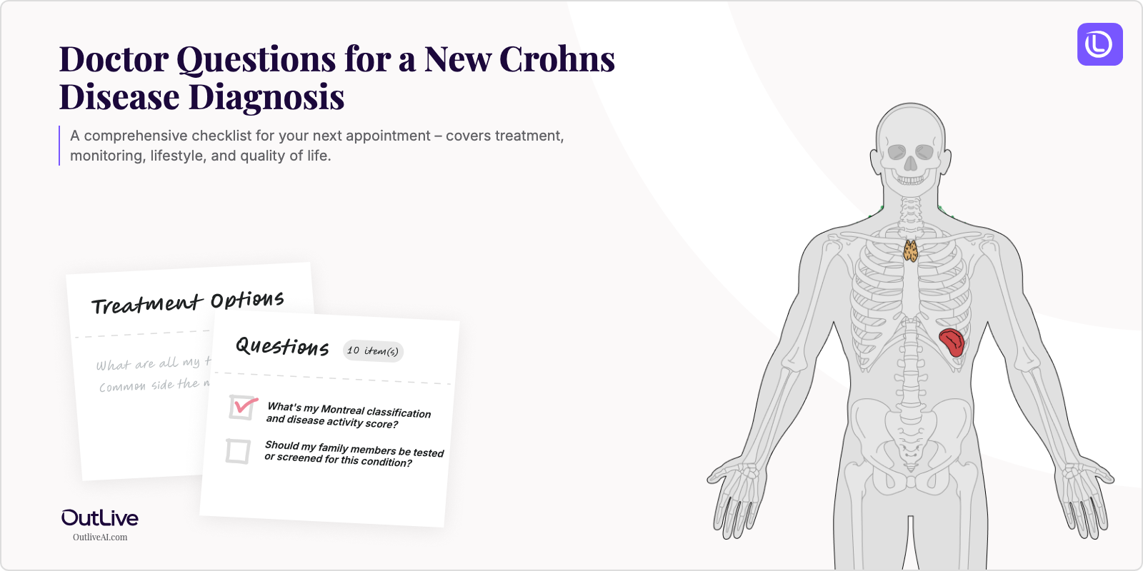Essential Questions to Ask Your Doctor About Crohns Disease