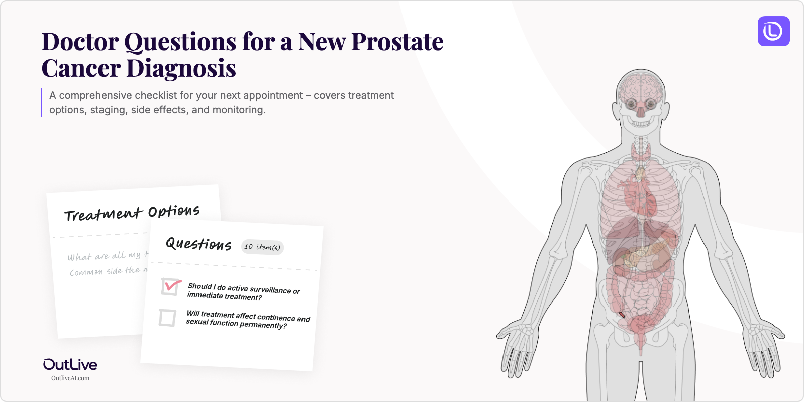 Essential Questions to Ask Your Doctor About Prostate Cancer